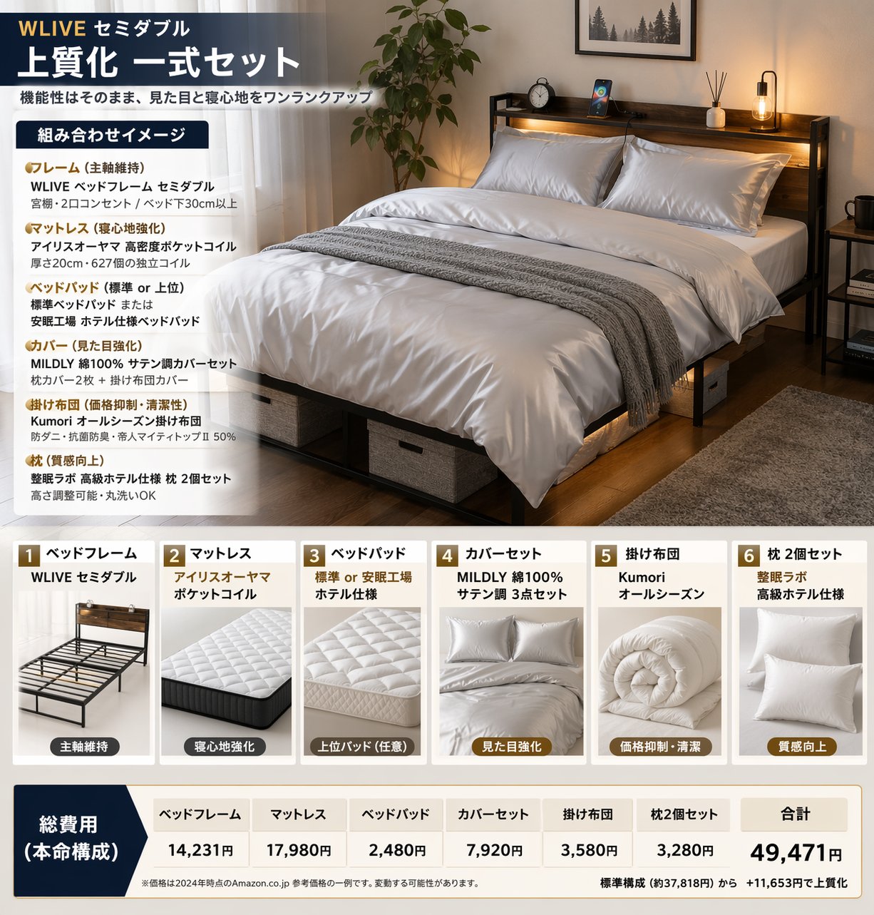 输入 1