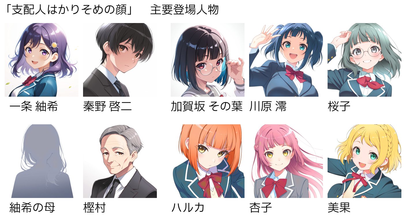 输入 1