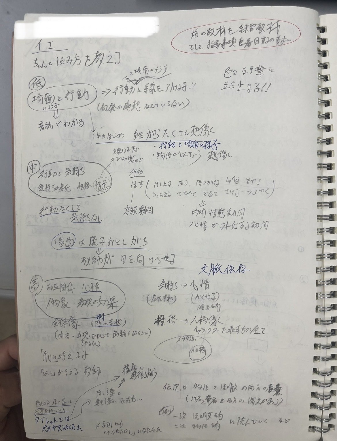 输入 1