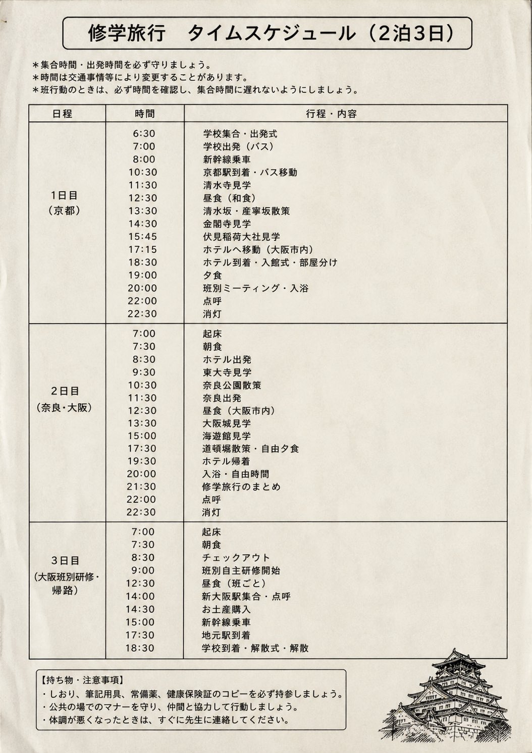 Input 1
