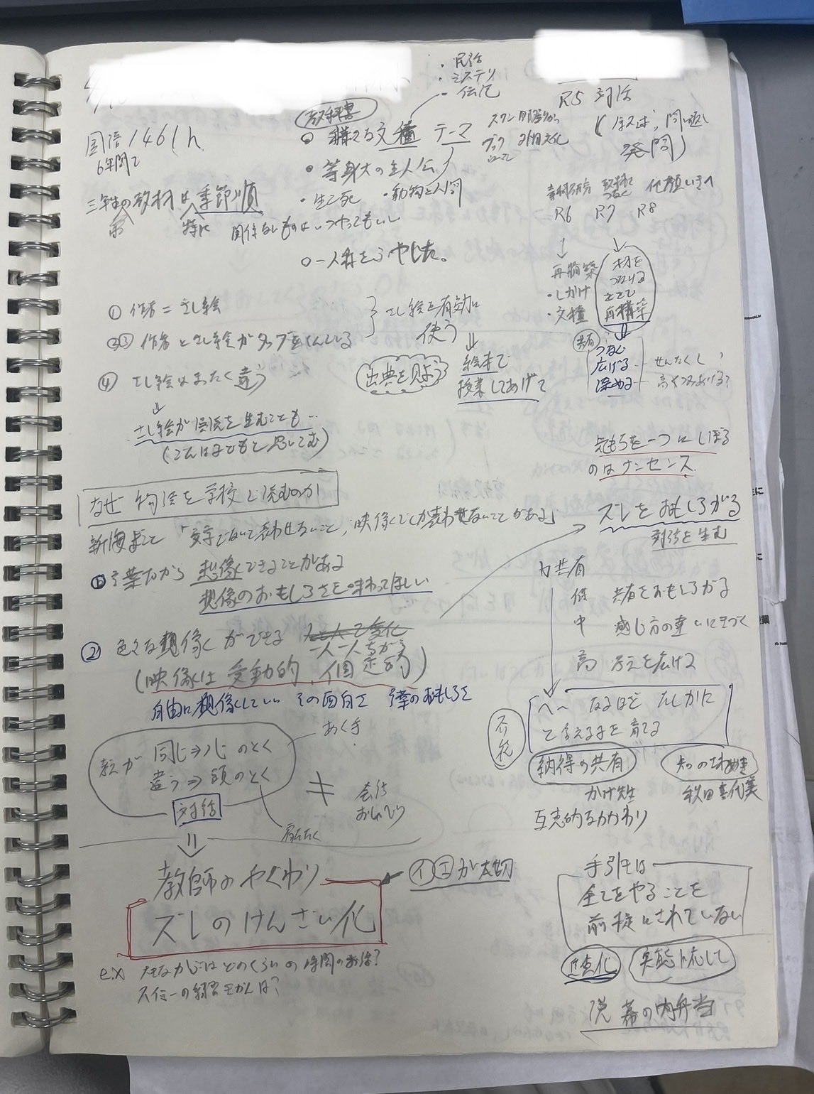 输入 2